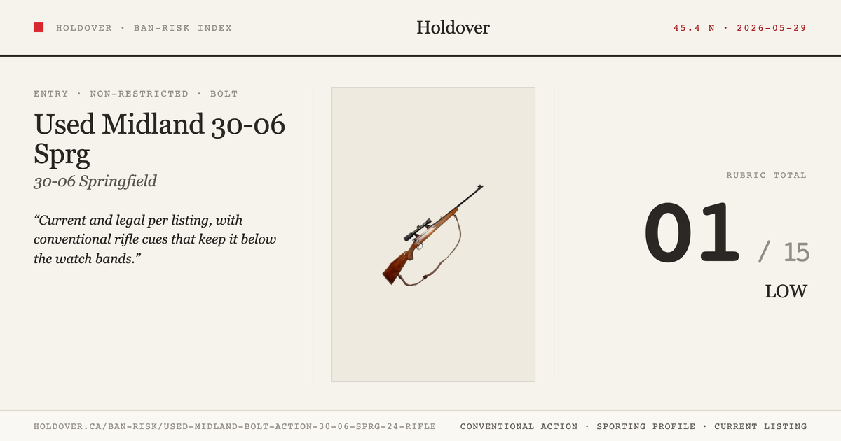 Used Midland Bolt Action 30-06 Sprg 24'' Rifle reference image for Holdover Ban-Risk verdict