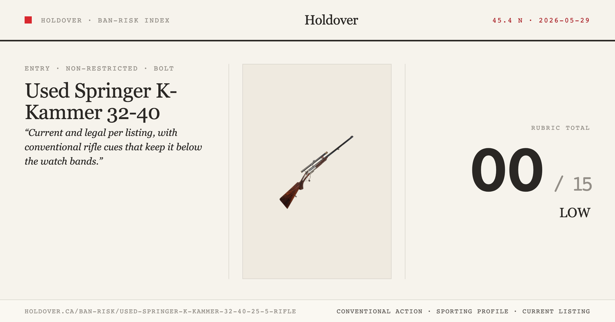 Used Springer K-Kammer 32-40 25.5'' Rifle reference image for Holdover Ban-Risk verdict