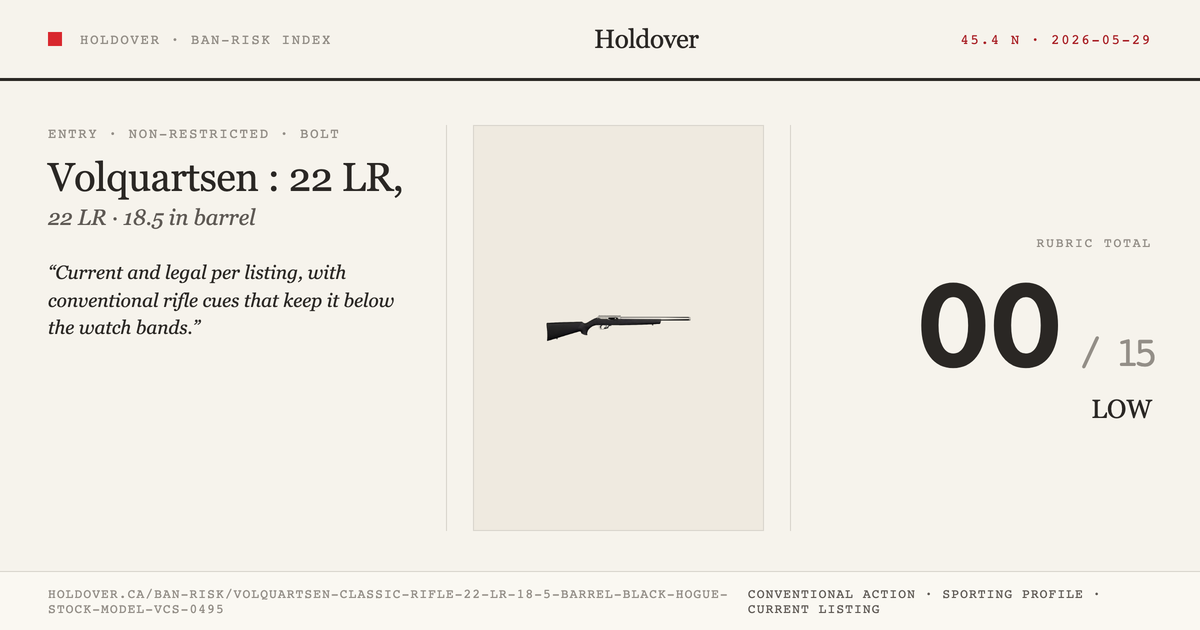 Volquartsen Classic Rifle: 22 LR, 18.5" Barrel, Black Hogue Stock, Model Vcs-0495 reference image for Holdover Ban-Risk...