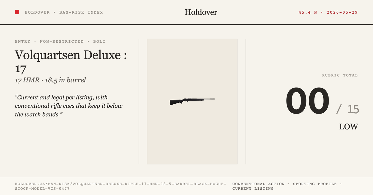 Volquartsen Deluxe Rifle: 17 HMR, 18.5" Barrel, Black Hogue Stock, Model Vcs-0477 reference image for Holdover Ban-Risk...