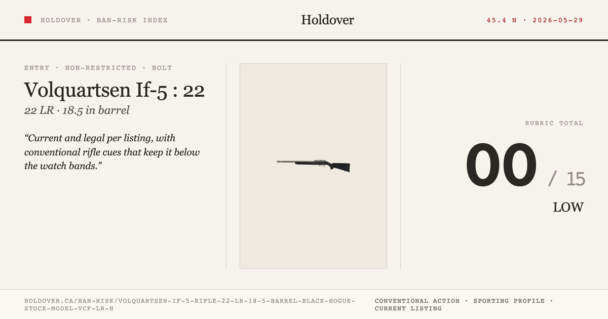 Volquartsen If-5 Rifle: 22 LR, 18.5" Barrel, Black Hogue Stock, Model Vcf-LR-H reference image for Holdover Ban-Risk verdict