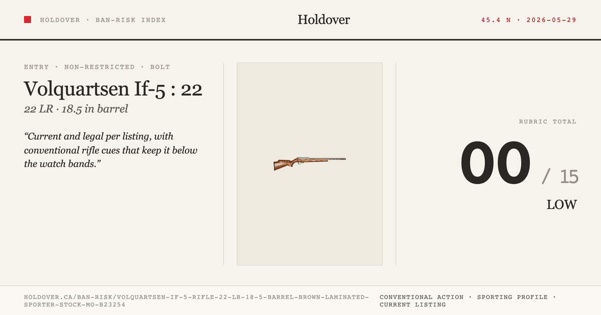 Volquartsen If-5 Rifle: 22 LR, 18.5" Barrel, Brown Laminated Sporter Stock, Model Vcf-LR-B reference image for Holdover...