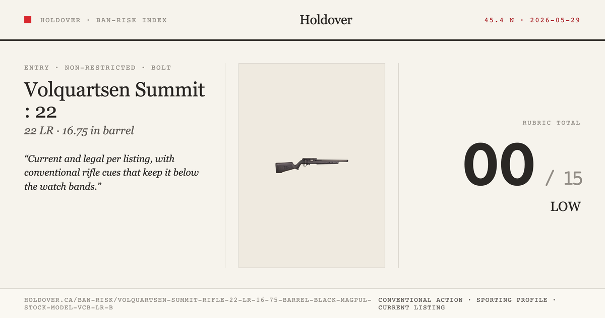 Volquartsen Summit Rifle: 22 LR, 16.75" Barrel, Black Magpul Stock, Model Vcb-LR-B reference image for Holdover Ban-Risk...