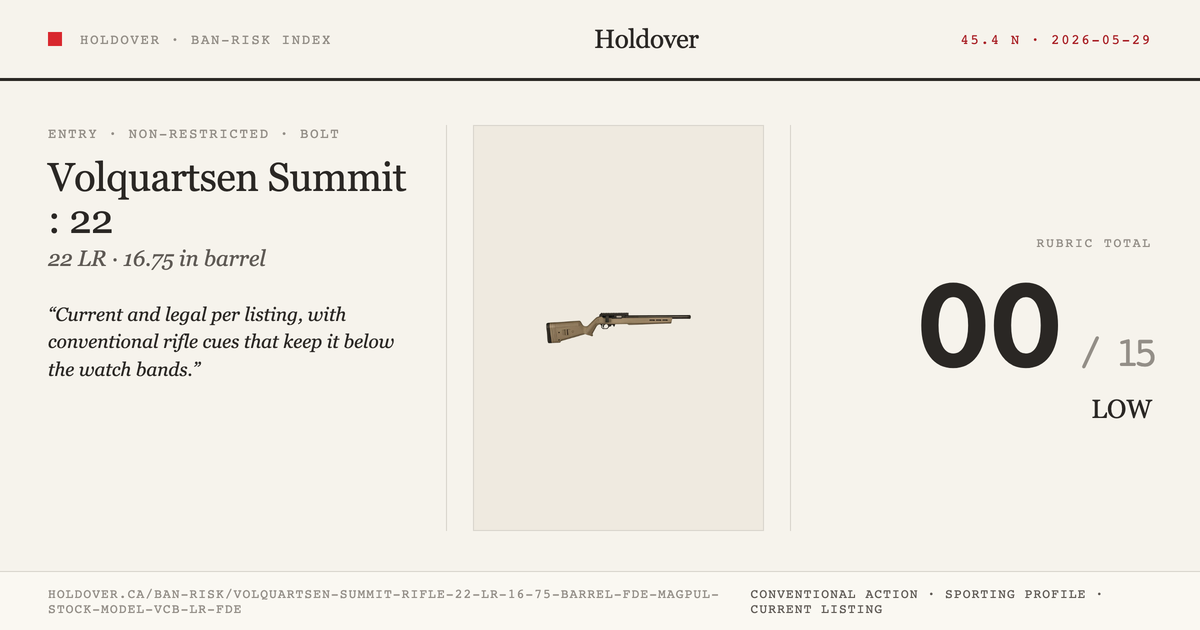 Volquartsen Summit Rifle: 22 LR, 16.75" Barrel, FDE Magpul Stock, Model Vcb-LR-FDE reference image for Holdover Ban-Risk...