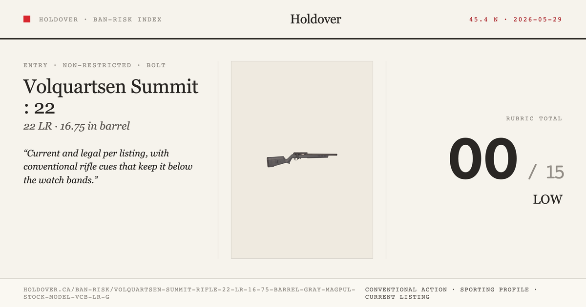 Volquartsen Summit Rifle: 22 LR, 16.75" Barrel, Gray Magpul Stock, Model Vcb-LR-G reference image for Holdover Ban-Risk...