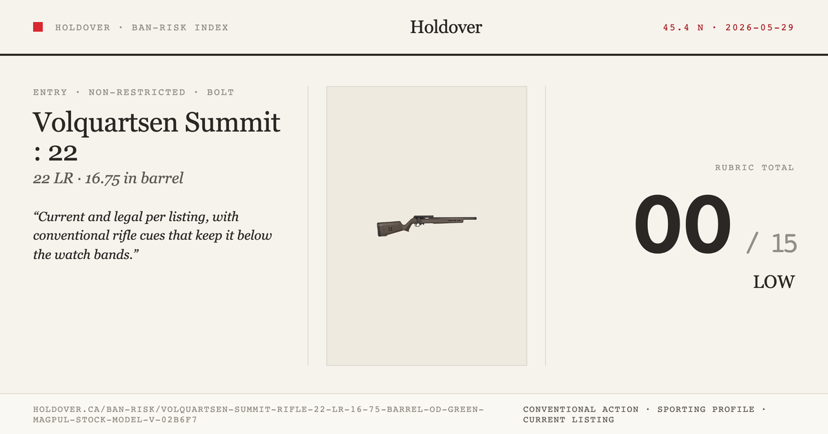 Volquartsen Summit Rifle: 22 LR, 16.75" Barrel, Od Green Magpul Stock, Model Vcb-LR-Od reference image for Holdover Ban...