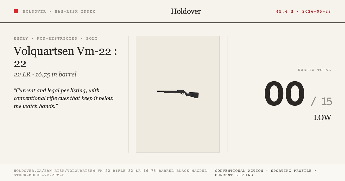 Volquartsen Vm-22 Rifle: 22 LR, 16.75" Barrel, Black Magpul Stock, Model Vc22rm-B reference image for Holdover Ban-Risk...