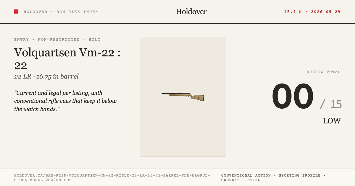 Volquartsen Vm-22 Rifle: 22 LR, 16.75" Barrel, FDE Magpul Stock, Model Vc22rm-FDE reference image for Holdover Ban-Risk...