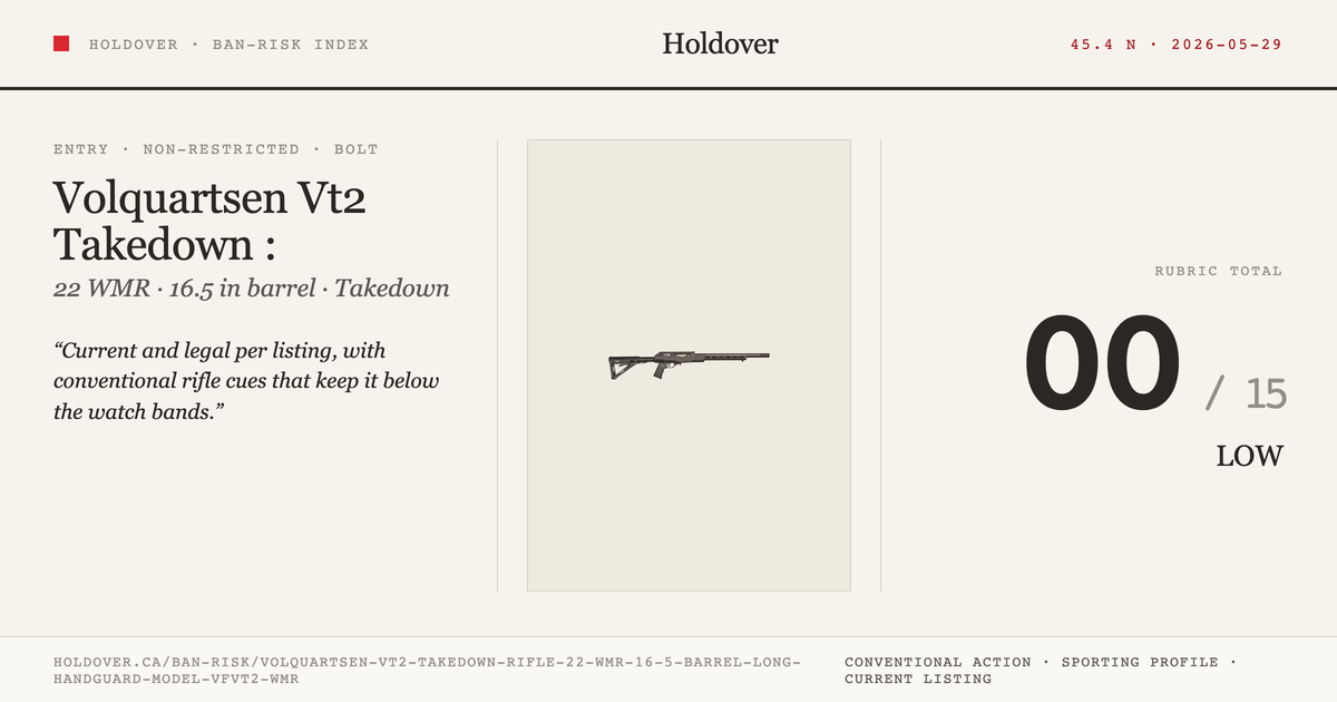 Volquartsen Vt2 Takedown Rifle: 22 WMR, 16.5" Barrel, Long Handguard, Model Vfvt2-WMR reference image for Holdover Ban...