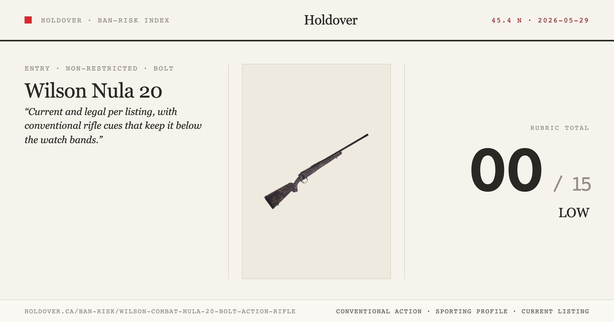Wilson Combat Nula 20 Bolt-Action Rifle reference image for Holdover Ban-Risk verdict
