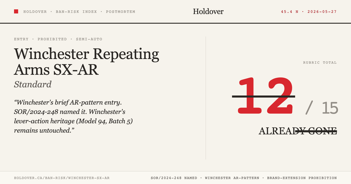 Winchester SX-AR reference image for Holdover Ban-Risk verdict