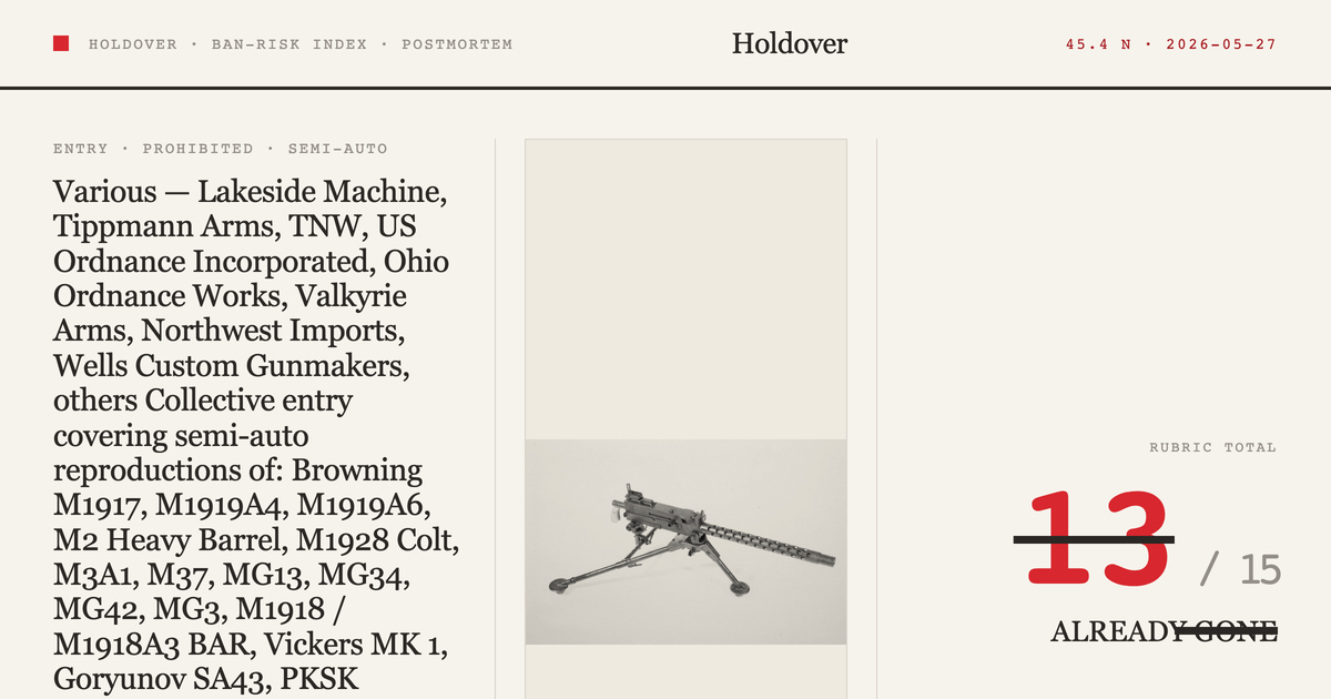 WWII / Cold War semi-auto machine gun reproductions reference image for Holdover Ban-Risk verdict