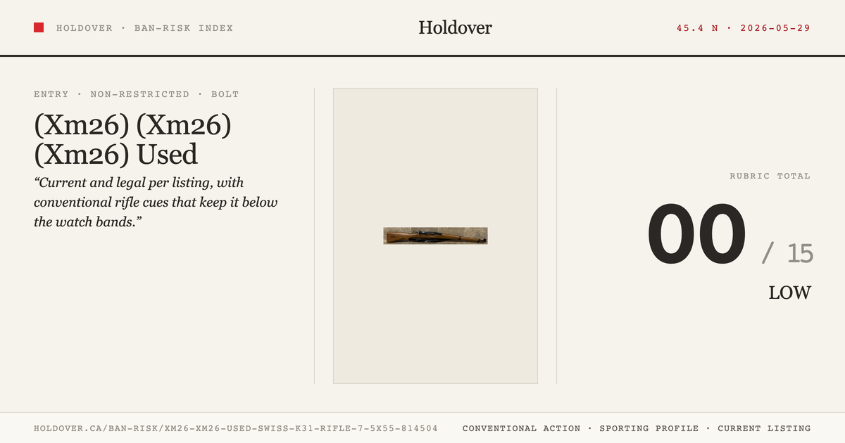 (Xm26) (Xm26) Used Swiss K31 Rifle 7.5x55 (814504) reference image for Holdover Ban-Risk verdict
