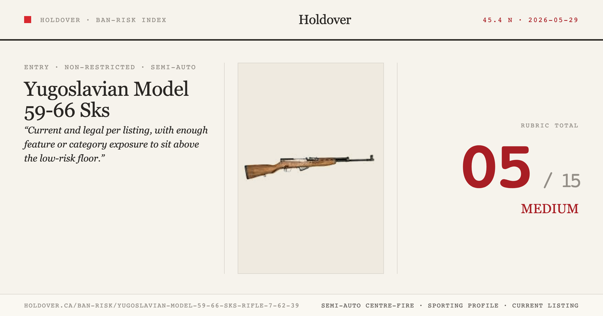 Yugoslavian Model 59-66 Sks Rifle 7.62×39 reference image for Holdover Ban-Risk verdict