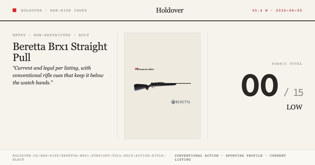 Beretta Brx1 Straight Pull Bolt Action Rifle – Black reference image for Holdover Ban-Risk verdict