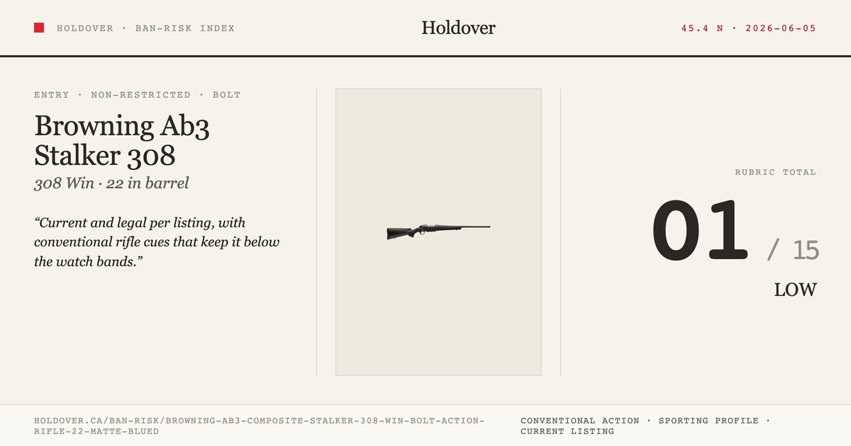 Browning Ab3 Composite Stalker 308 WIN Bolt Action Rifle 22” Matte Blued reference image for Holdover Ban-Risk verdict