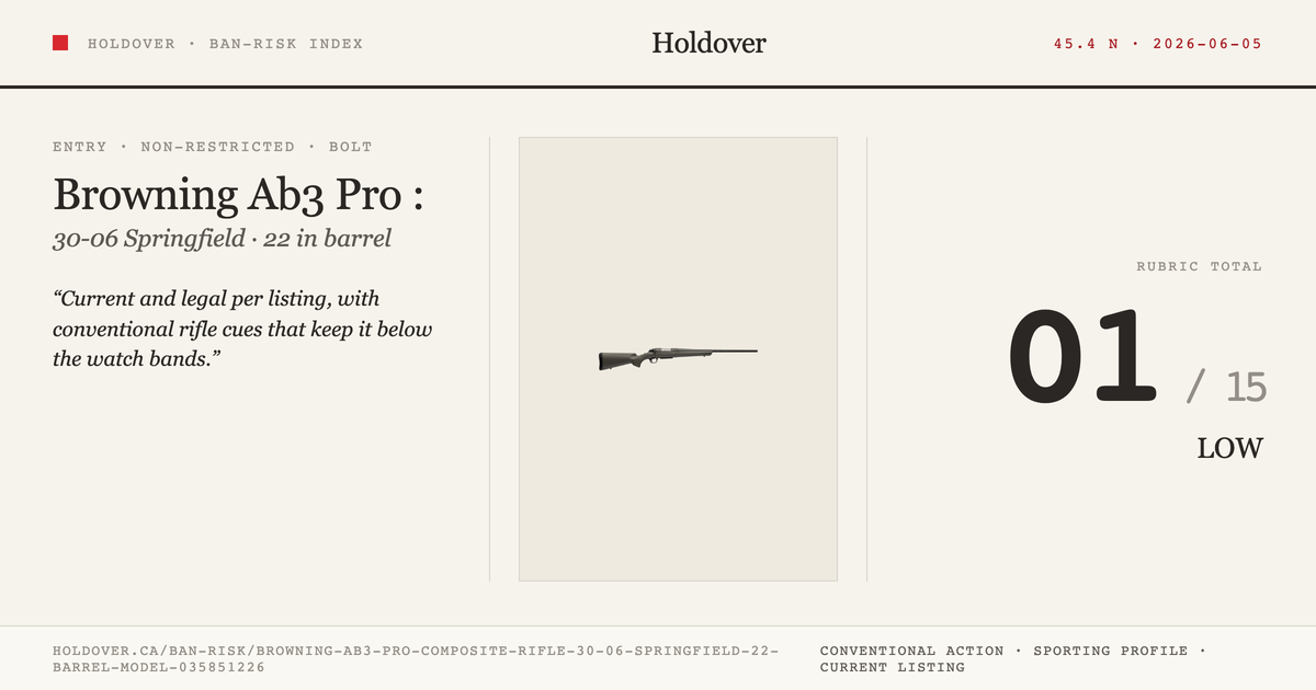 Browning Ab3 Pro Composite Rifle: 30-06 Springfield, 22" Barrel, Model 035851226 reference image for Holdover Ban-Risk...