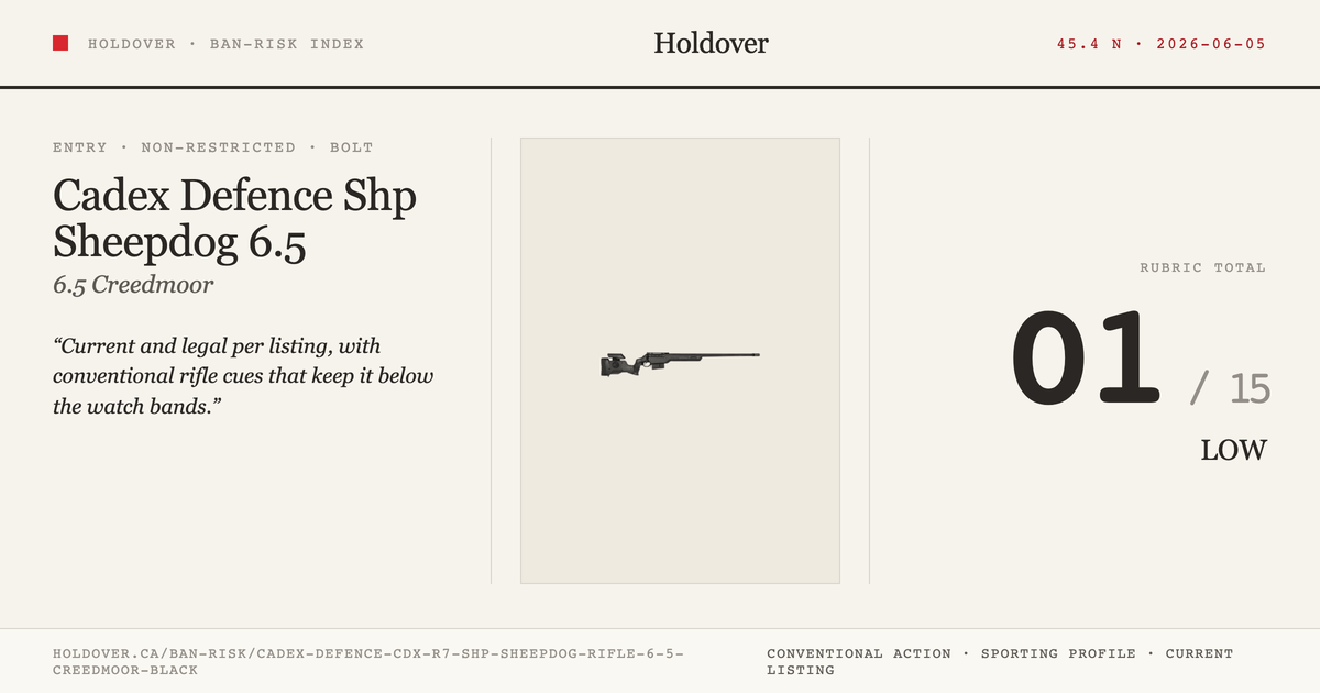 Cadex Defence Cdx-R7 Shp Sheepdog Rifle 6.5 Creedmoor Black reference image for Holdover Ban-Risk verdict