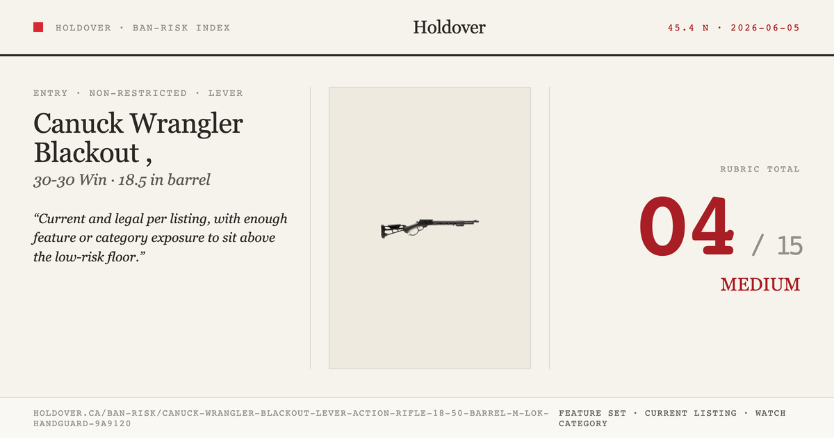 Canuck Wrangler Blackout Lever Action Rifle, 18.50" Barrel, M-Lok Handguard, 30-30 WIN reference image for Holdover Ban...
