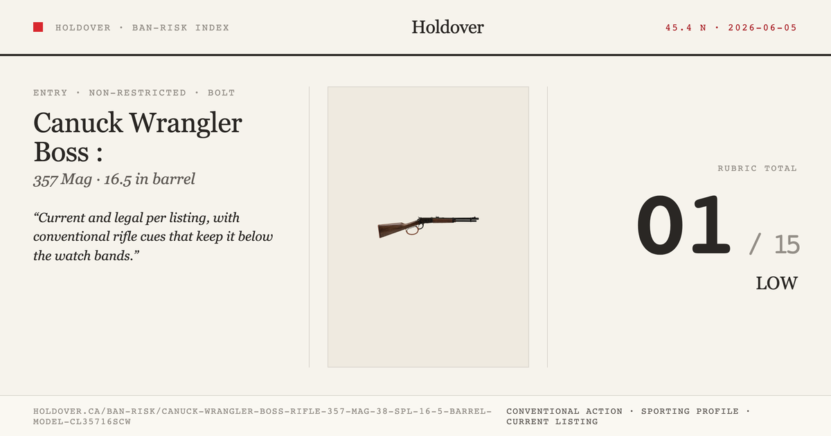 Canuck Wrangler Boss Rifle: 357 MAG / 38 Spl, 16.5" Barrel, Model Cl35716scw reference image for Holdover Ban-Risk verdict