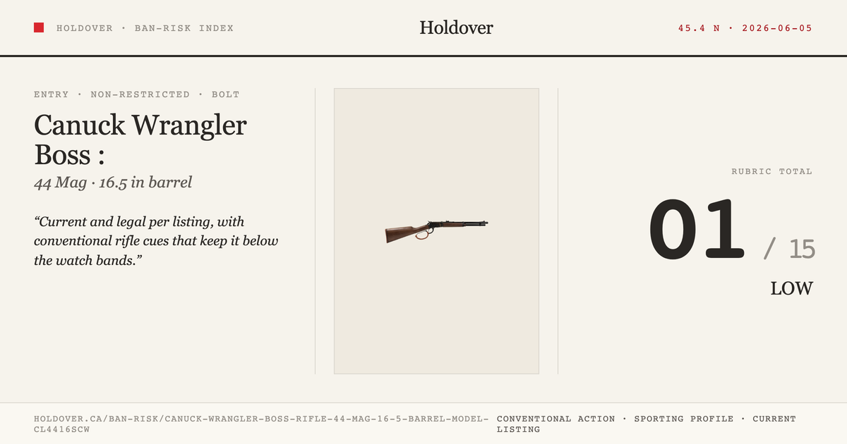 Canuck Wrangler Boss Rifle: 44 MAG, 16.5" Barrel, Model Cl4416scw reference image for Holdover Ban-Risk verdict
