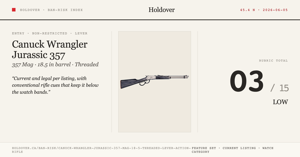 Canuck Wrangler Jurassic 357 MAG 18.5″ Threaded Lever Action Rifle reference image for Holdover Ban-Risk verdict