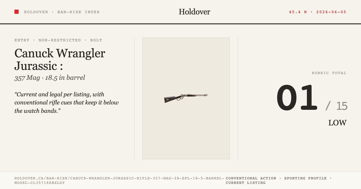 Canuck Wrangler Jurassic Rifle: 357 MAG / 38 Spl, 18.5" Barrel, Model Cl35718sbslgy reference image for Holdover Ban...
