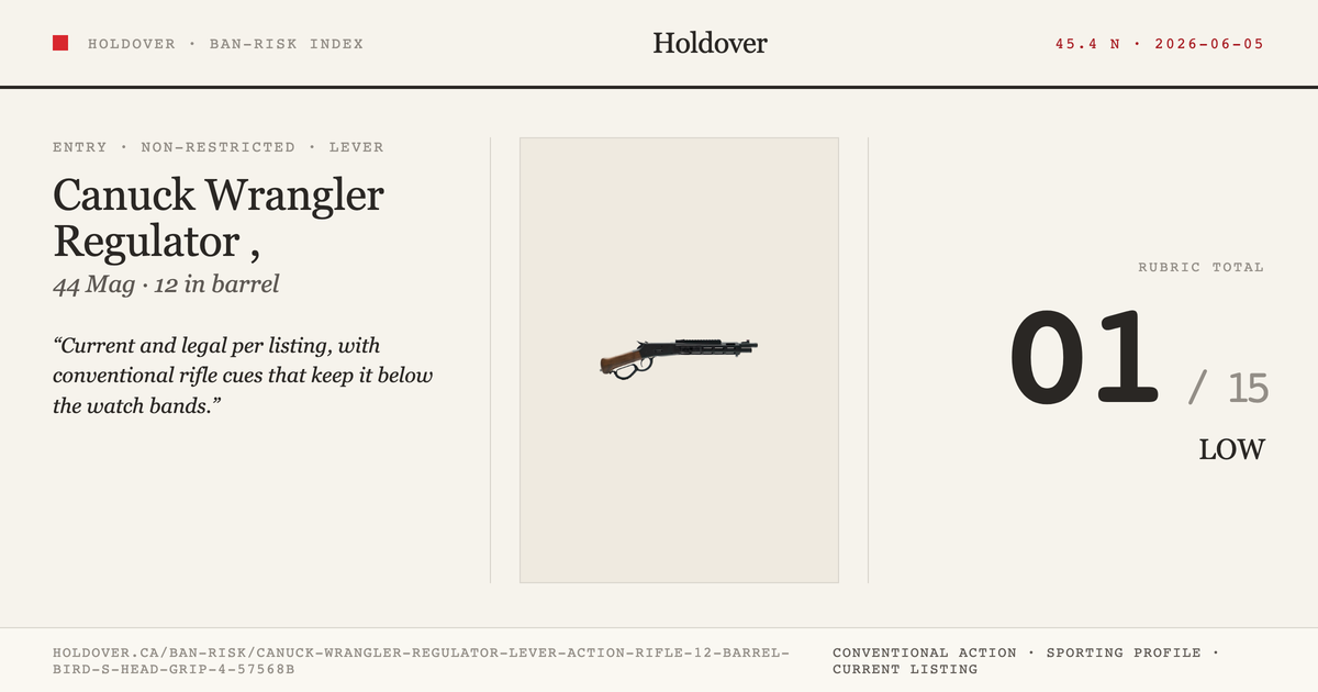 Canuck Wrangler Regulator Lever Action Rifle, 12" Barrel, Bird'S Head Grip, 44 Magnum reference image for Holdover Ban...