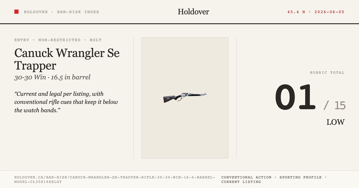 Canuck Wrangler Se Trapper Rifle: 30-30 WIN, 16.5" Barrel, Model Cl30s16sslgy reference image for Holdover Ban-Risk verdict