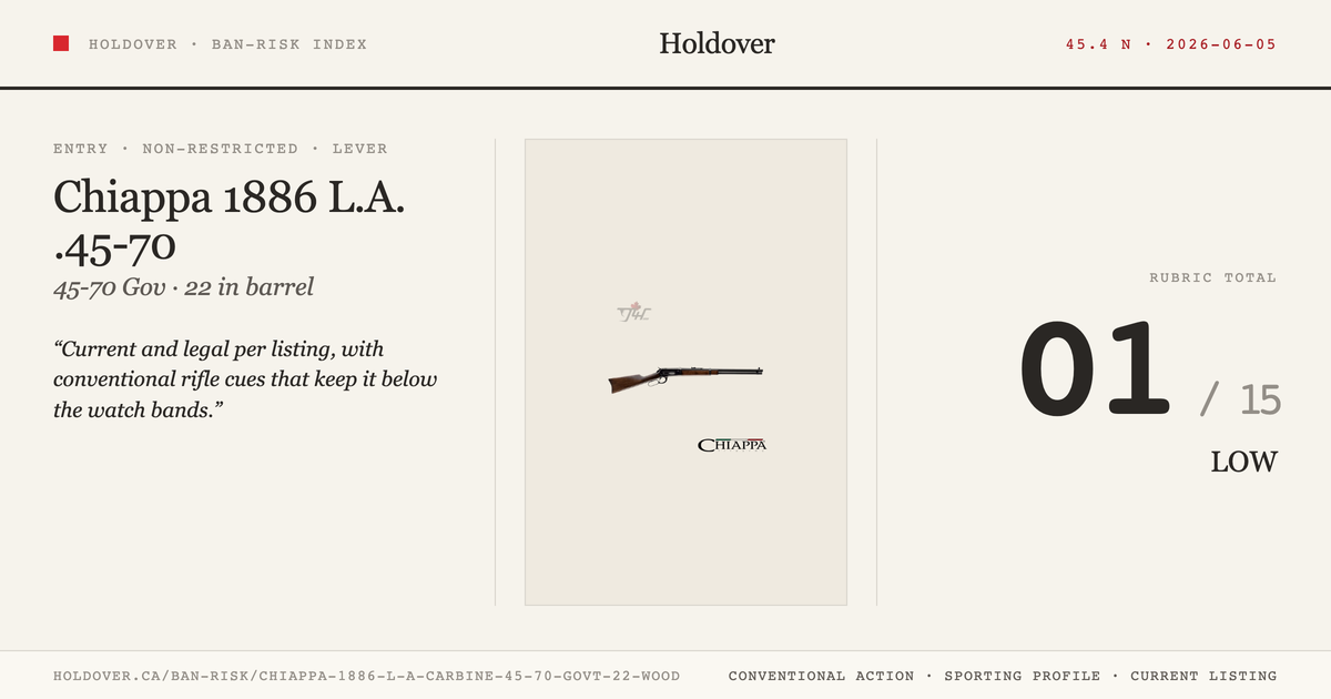 Chiappa 1886 L.A. Carbine .45-70 Govt 22″ Wood reference image for Holdover Ban-Risk verdict