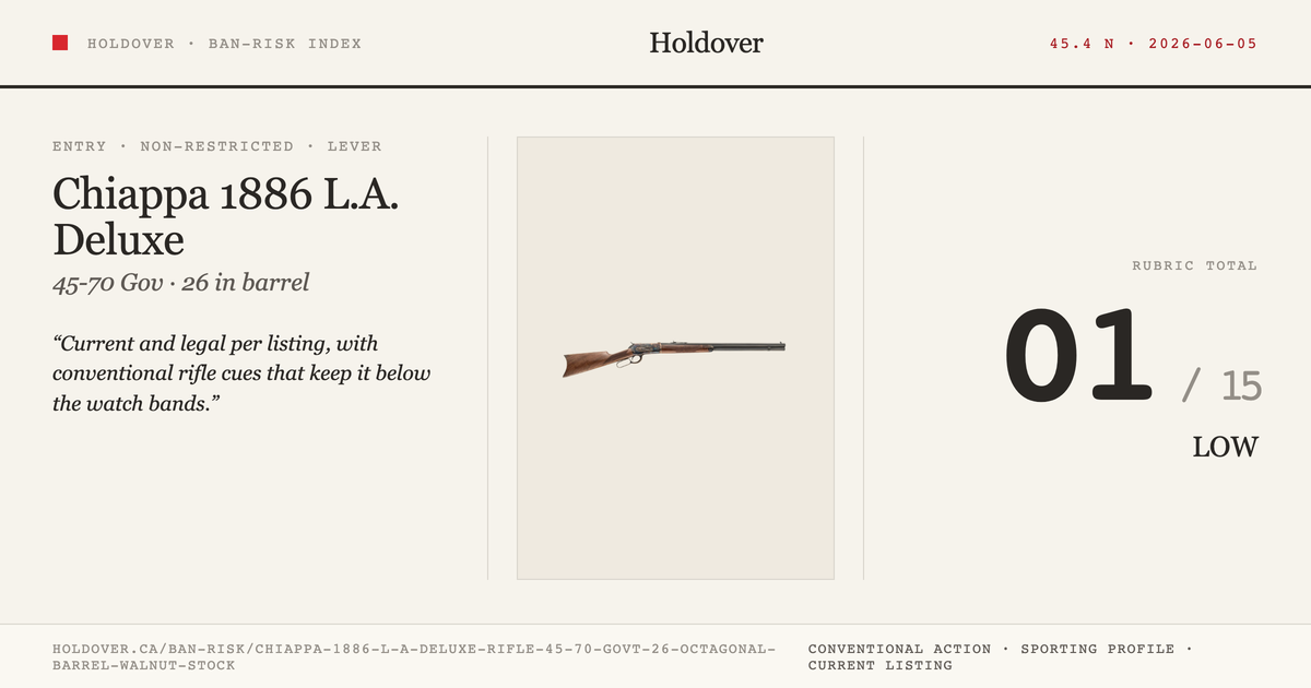 Chiappa 1886 L.A. Deluxe Rifle, .45-70 Govt., 26" Octagonal Barrel, Walnut Stock reference image for Holdover Ban-Risk...
