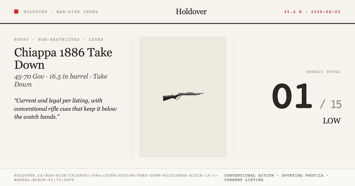Chiappa 1886 Lever Action Take Down Wildlands Rifle, 16.5" Barrel, Black, 45-70 Govt reference image for Holdover Ban...