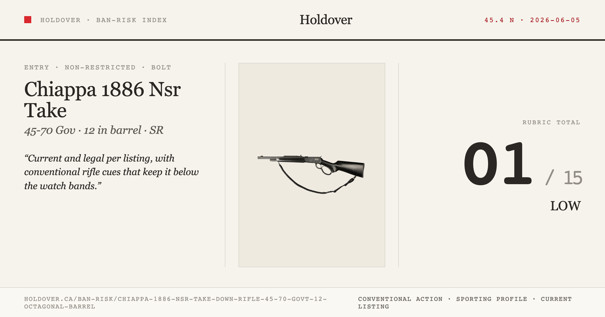 Chiappa 1886 Nsr Take Down Rifle, .45-70 Govt., 12" Octagonal Barrel reference image for Holdover Ban-Risk verdict