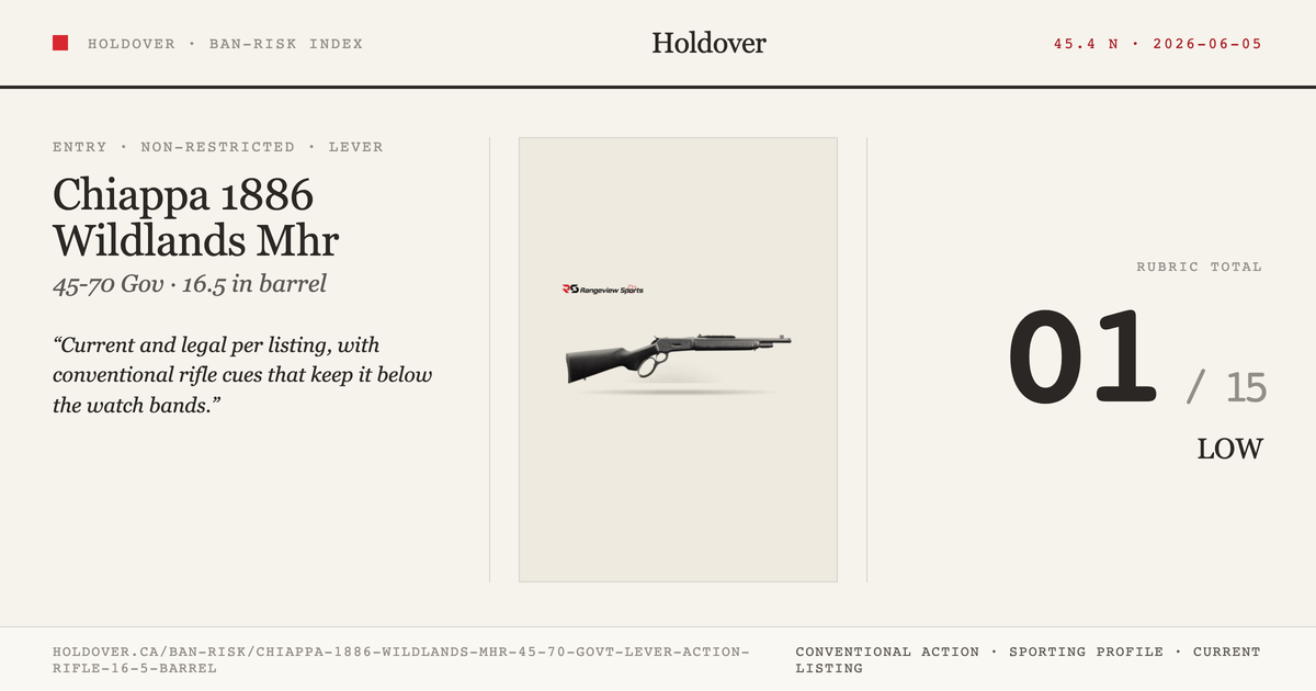 Chiappa 1886 Wildlands Mhr 45-70 Govt Lever Action Rifle 16.5” Barrel reference image for Holdover Ban-Risk verdict