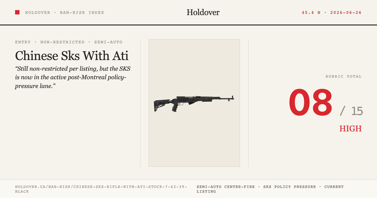Chinese Sks Rifle With Ati Stock 7.62×39 -Black reference image for Holdover Ban-Risk verdict
