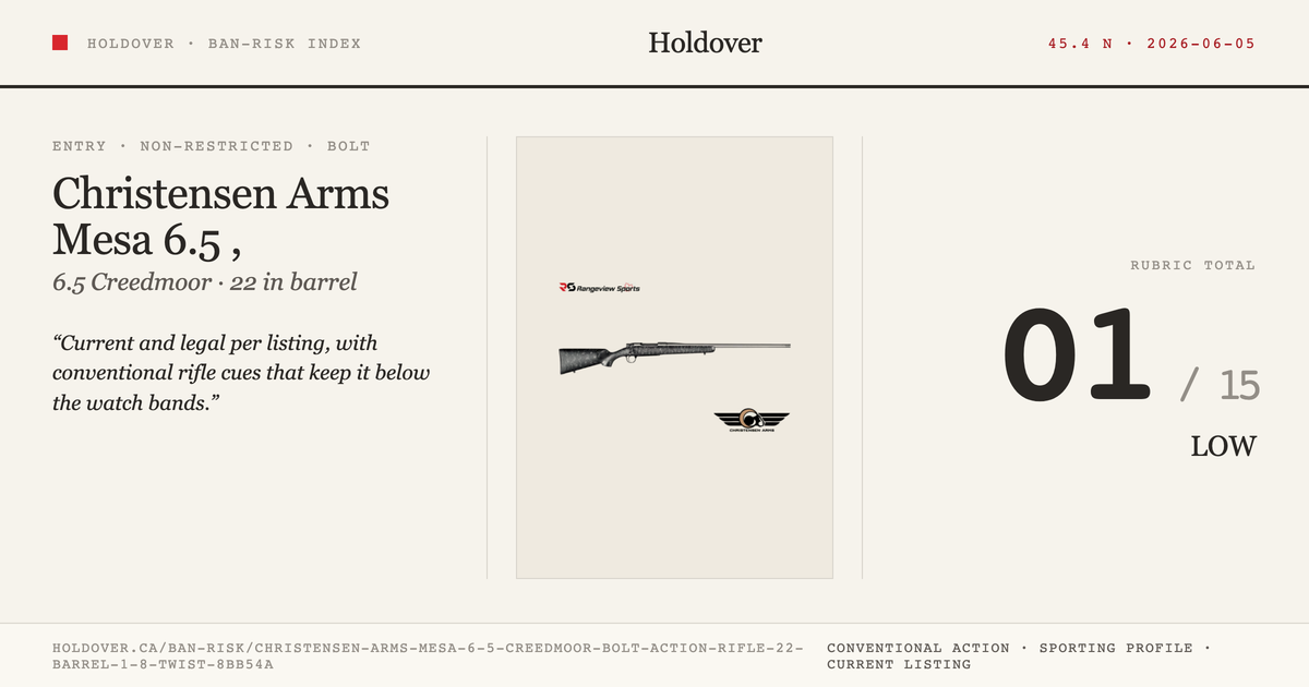 Christensen Arms Mesa 6.5 Creedmoor Bolt Action Rifle, 22” Barrel 1:8 Twist Tungsten Cerakote – Black W/ Grey Webbing...