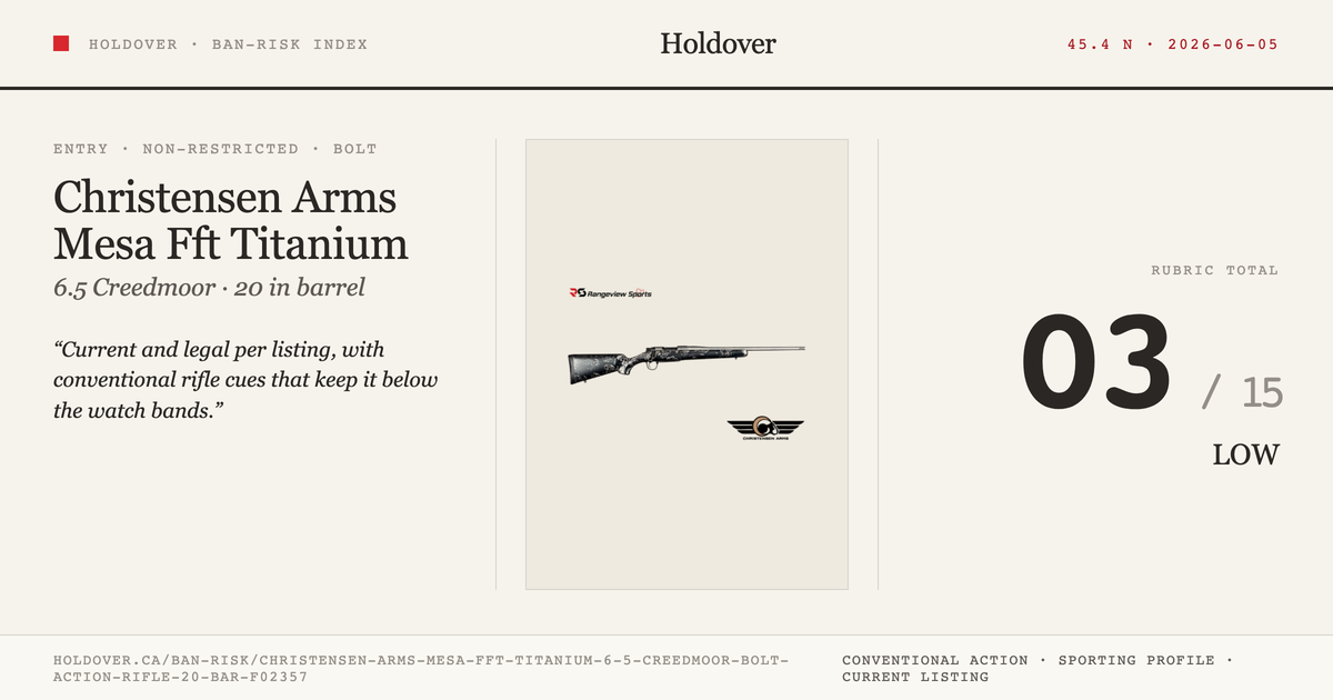 Christensen Arms Mesa Fft Titanium 6.5 Creedmoor Bolt Action Rifle, 20” Barrel 1:8 Twist – Carbon W/ Metallic Grey...