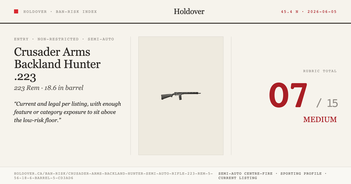 Crusader Arms Backland Hunter Semi-Auto Rifle .223 REM / 5.56, 18.6" Barrel, 5 Rounds, Black reference image for...