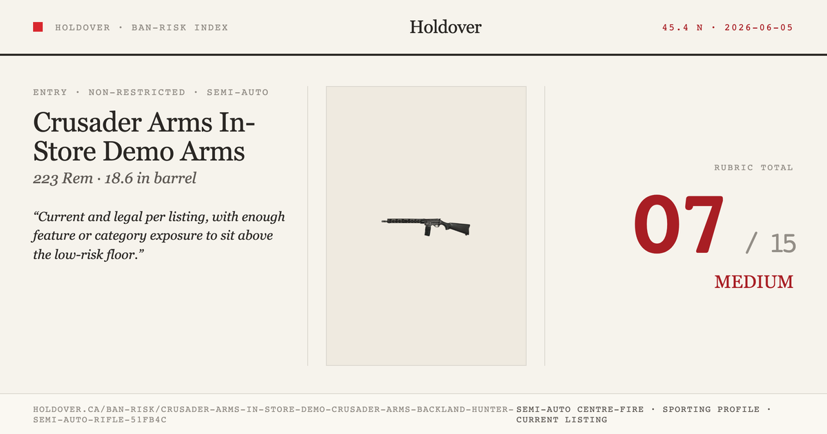 Crusader Arms In-Store Demo Crusader Arms Backland Hunter Semi-Auto Rifle .223 REM / 5.56, Black, 18.6" Barrel, 5...