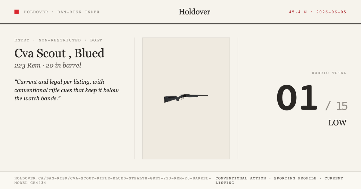 Cva Scout Rifle, Blued / Stealth Grey: 223 REM, 20" Barrel, Model Cr4434 reference image for Holdover Ban-Risk verdict