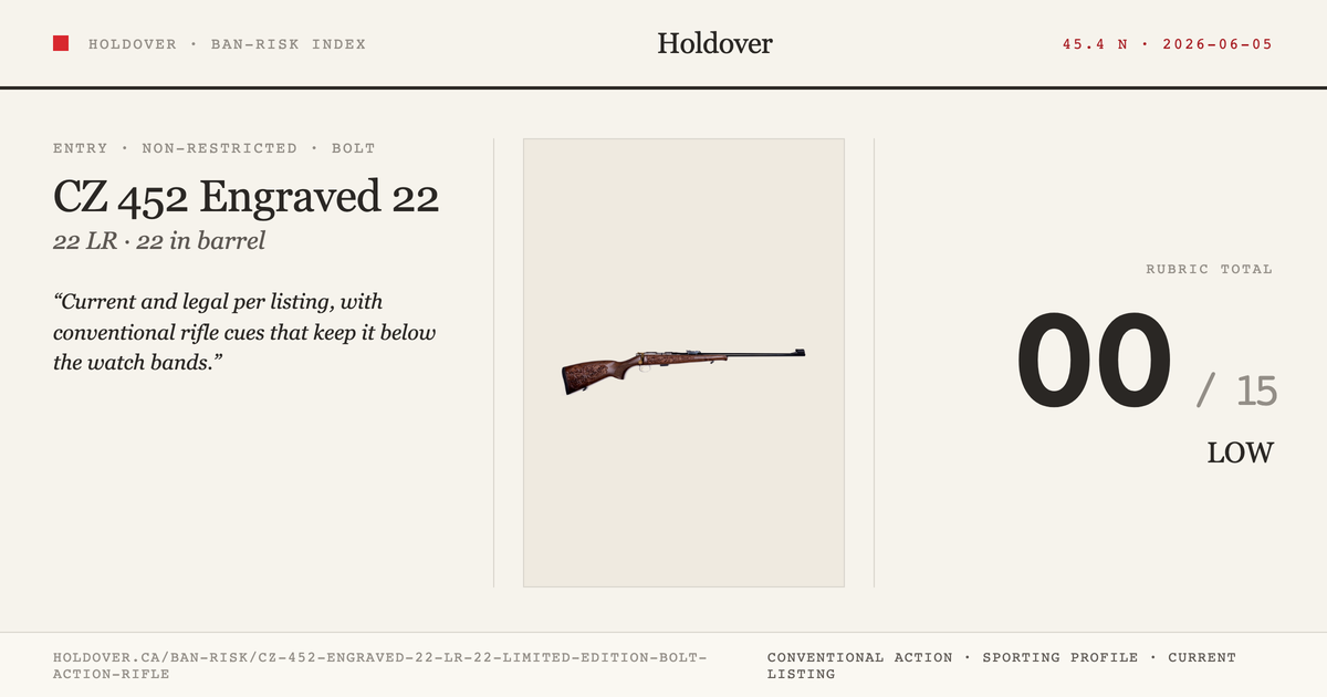 CZ 452 Engraved 22 LR 22″ Limited Edition Bolt Action Rifle reference image for Holdover Ban-Risk verdict