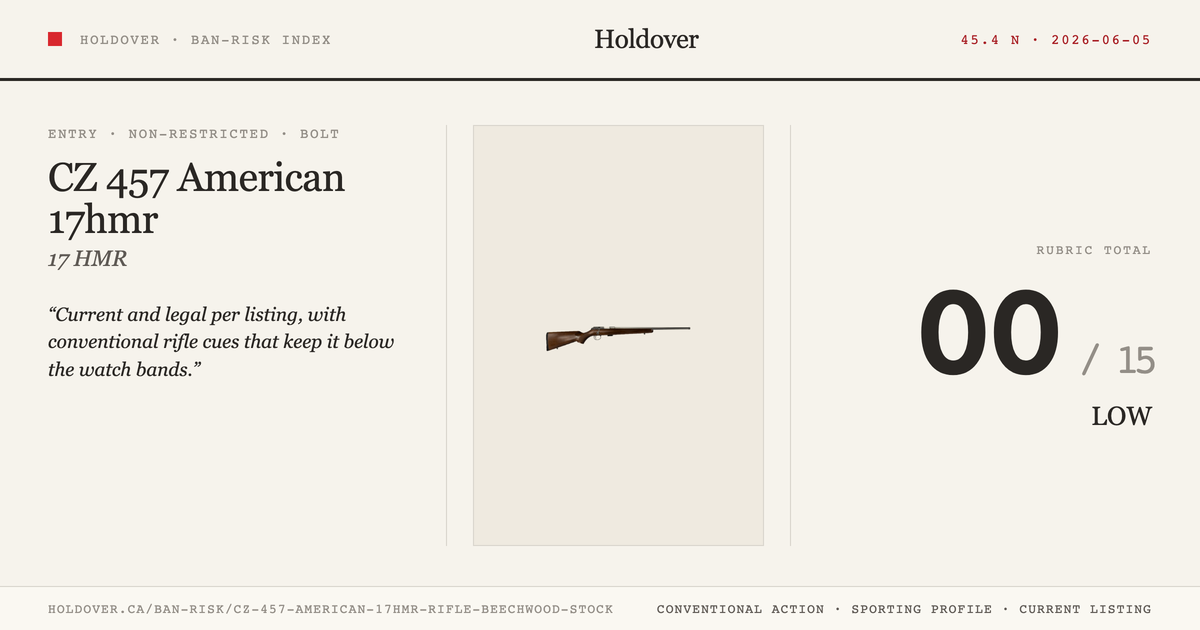 CZ 457 American 17hmr Rifle - Beechwood Stock reference image for Holdover Ban-Risk verdict