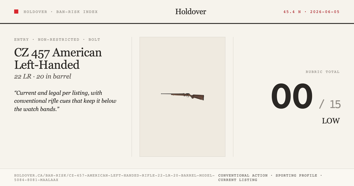 CZ 457 American Left-Handed Rifle: 22 LR, 20" Barrel, Model 5084-8081-Maalaax reference image for Holdover Ban-Risk verdict
