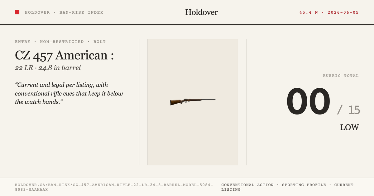 CZ 457 American Rifle: 22 LR, 24.8" Barrel, Model 5084-8082-Maamaax reference image for Holdover Ban-Risk verdict