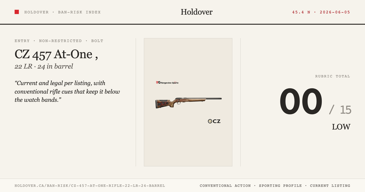 CZ 457 At-One Rifle, 22 LR 24” Barrel reference image for Holdover Ban-Risk verdict