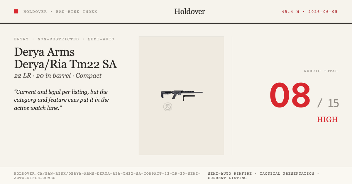 Derya Arms Derya/Ria Tm22 SA Compact 22 LR 20″ Semi-Auto Rifle Combo reference image for Holdover Ban-Risk verdict