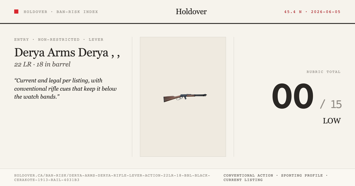 Derya Arms Derya Rifle, Lever Action, .22lr, 18" Bbl, Black Cerakote, 1913 Rail, Walnut Stock, 2x 10 Shot Mags reference...