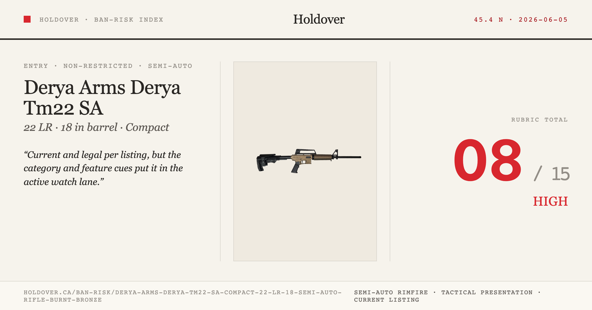 Derya Arms Derya Tm22 SA Compact 22 LR 18″ Semi-Auto Rifle Burnt Bronze reference image for Holdover Ban-Risk verdict