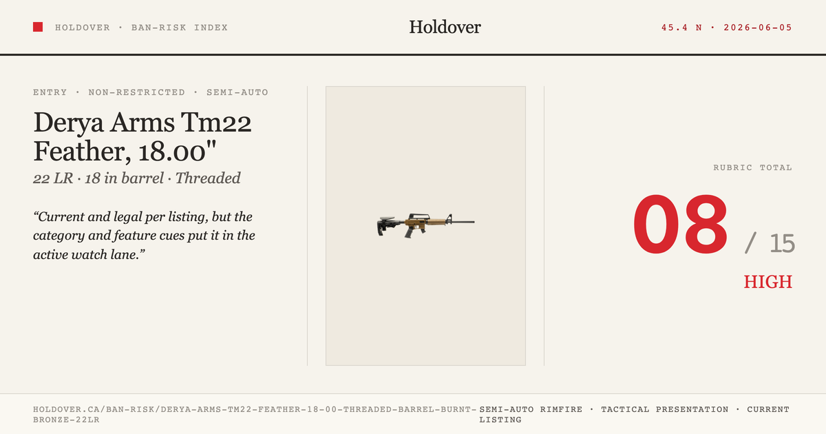 Derya Arms Tm22 Feather, 18.00" Threaded Barrel, Burnt Bronze, 22lr reference image for Holdover Ban-Risk verdict