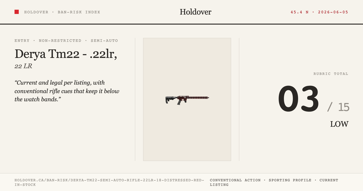 Derya Tm22 Semi-Auto Rifle - .22lr, 18", Distressed Red *In Stock! reference image for Holdover Ban-Risk verdict